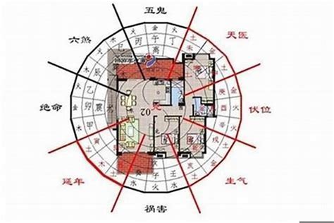 西北向房子|西北朝向的房子好吗？了解房屋朝向选择的要点